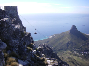 Sydafrika Garden route med Singelresor