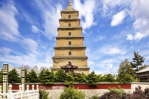 Kina med Singelresor